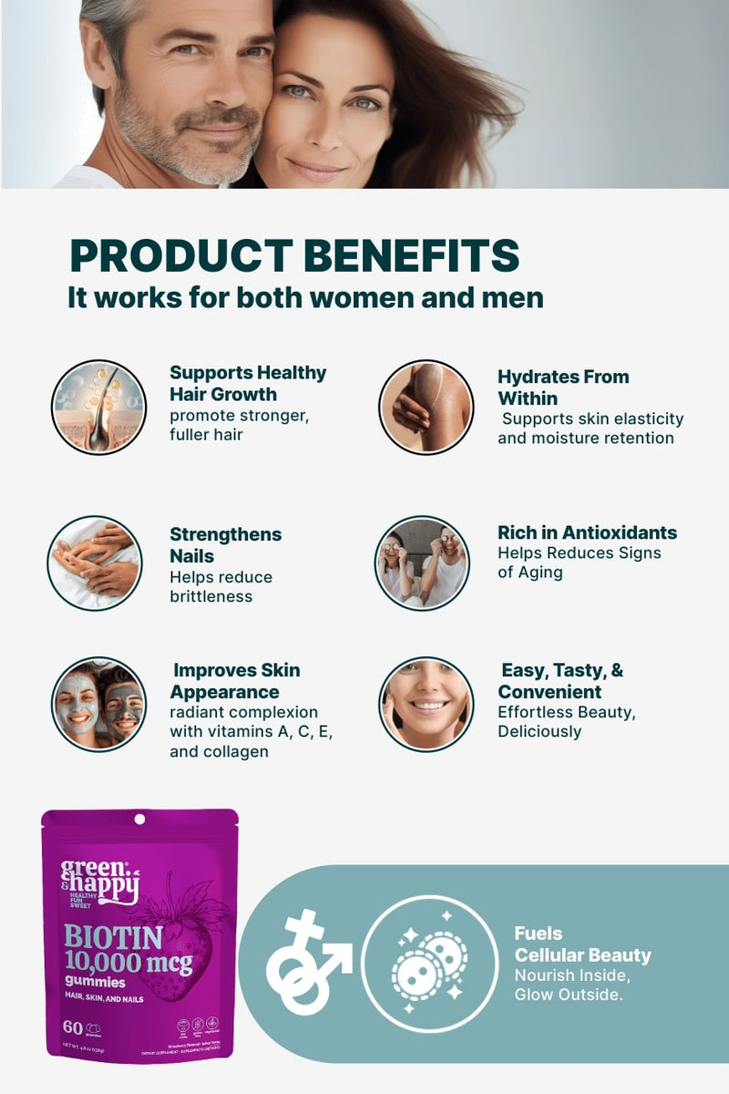 Wellnes Kit - Slim Effect