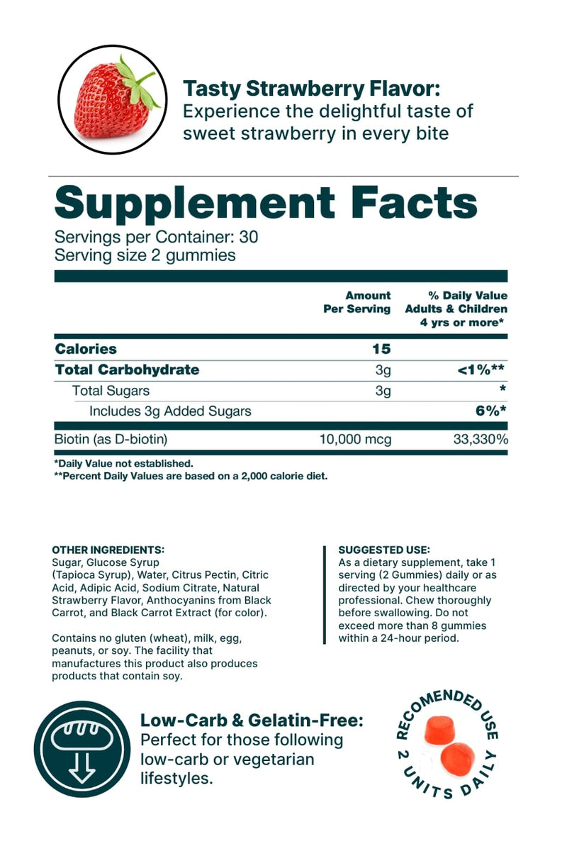 Wellnes Kit - Slim Effect