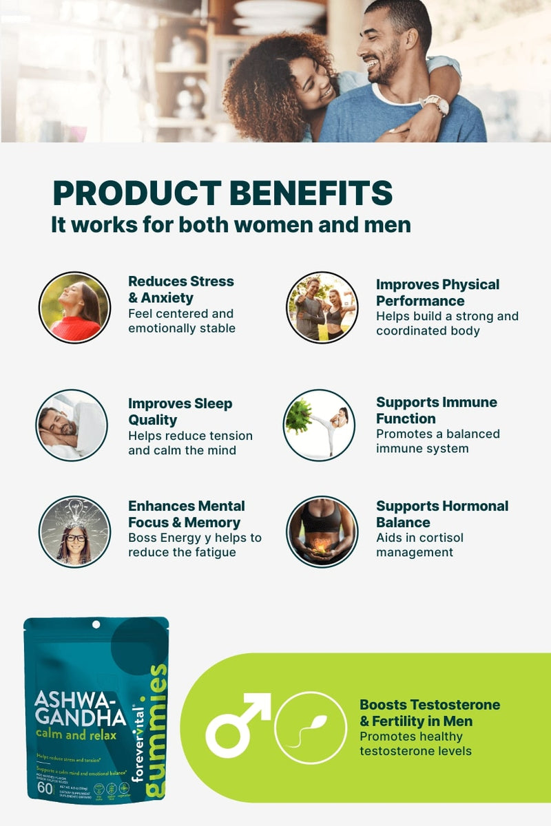 Wellness Kit - Full Control