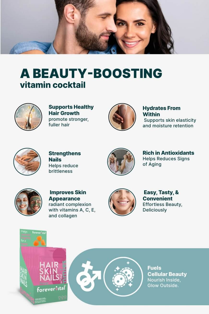 Forevervital Hair, Skin And Nails Dispenser x10