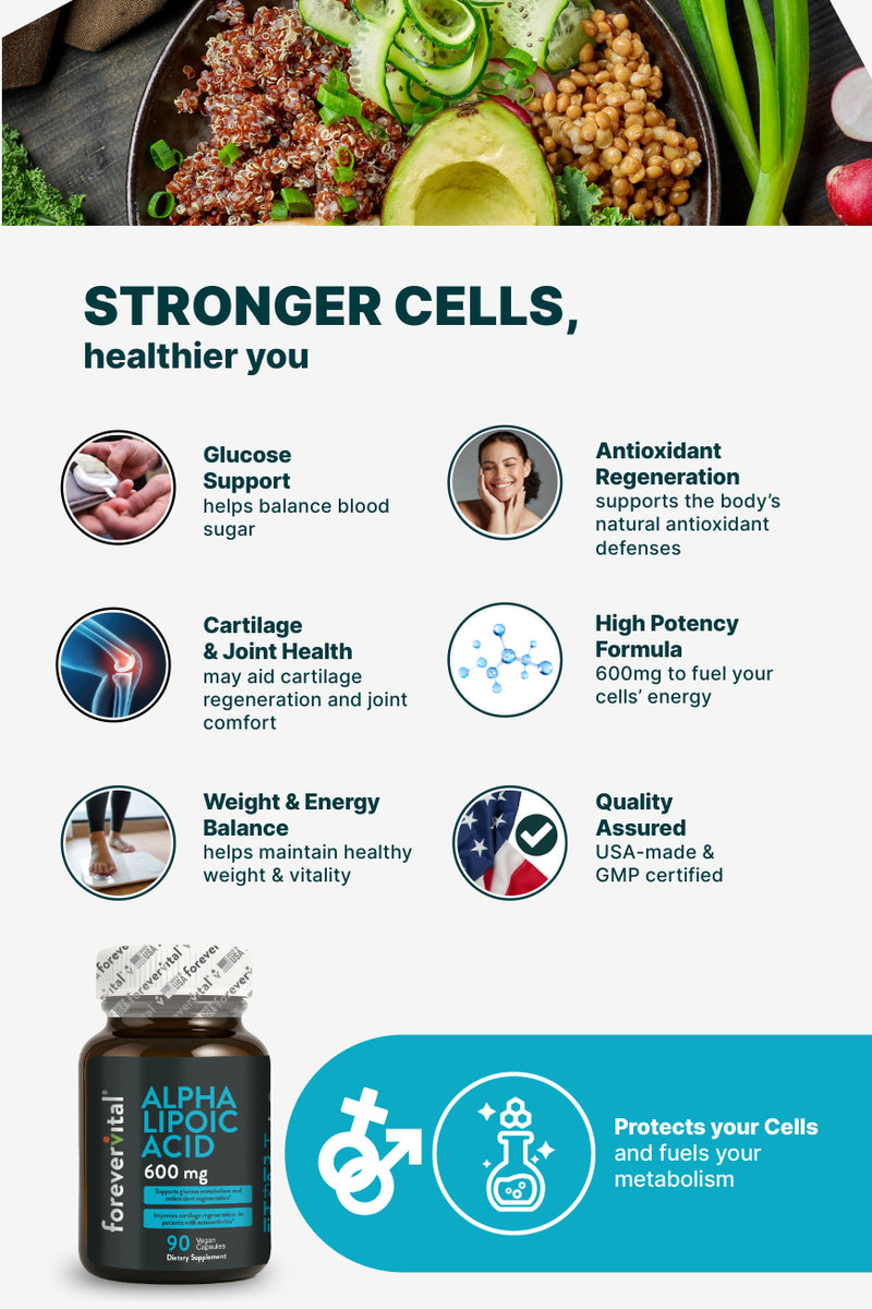 Forevervital Alpha Lipoic Acid 600mg