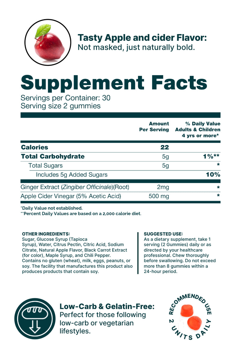 Forevervital Apple Cider Vinegar Detox Gummies