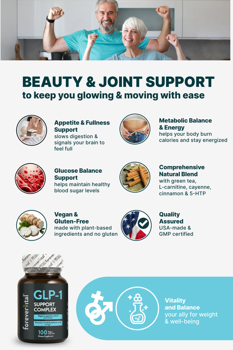 Forevervital GLP-1 Support Complex
