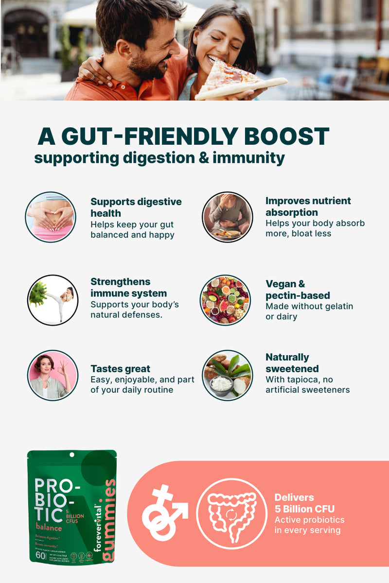 Infographic showing benefits of Forevervital Probiotic Gummies including digestion, immunity, taste, and vegan ingredients with 5 billion CFUs.